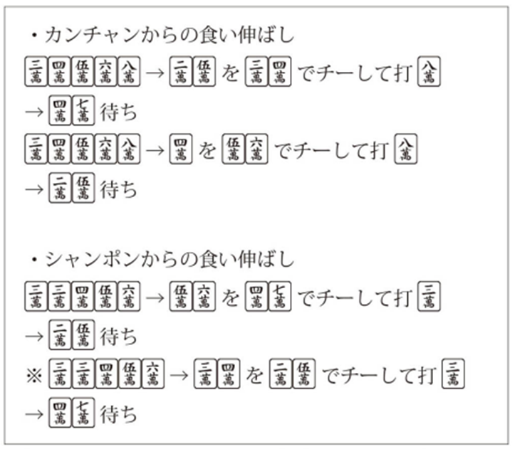 食延换听